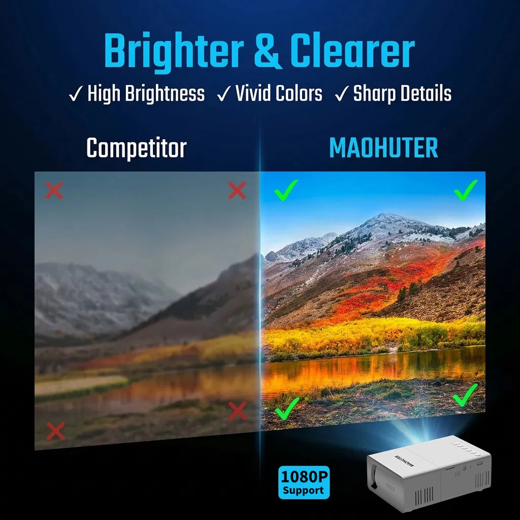Mini Projecteur Cinéma HD — Portable, USB, Écran jusqu'à 100 pouces