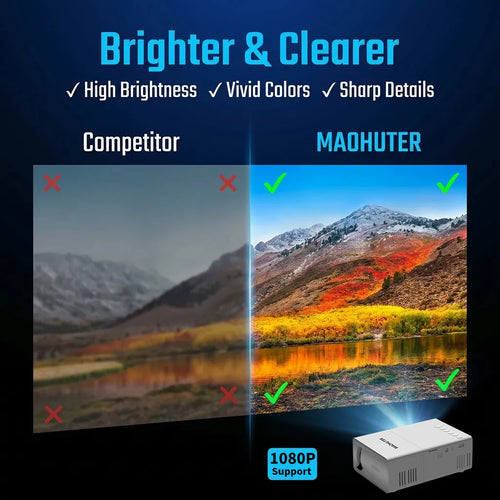 Mini Projecteur Cinéma HD — Portable, USB, Écran jusqu'à 100 pouces